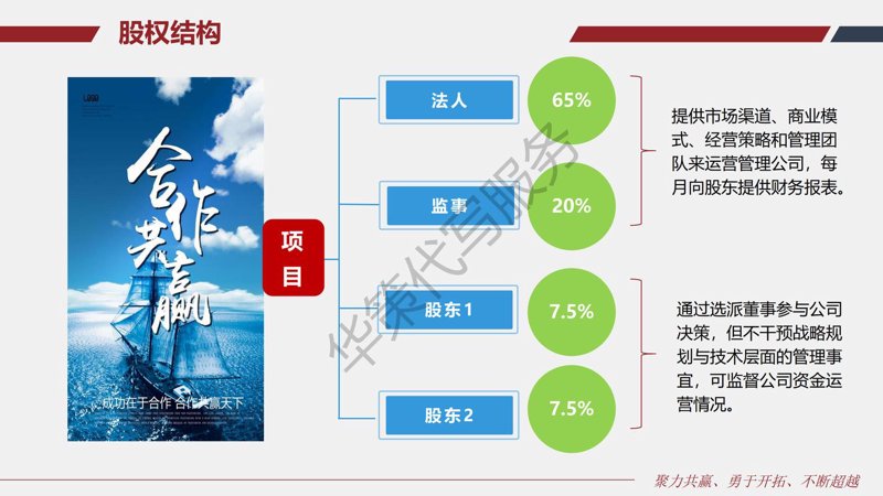 如何挑选可靠的投资咨询机构